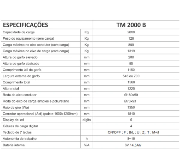 Transpaleteira Manual com Balança - Imagem 4