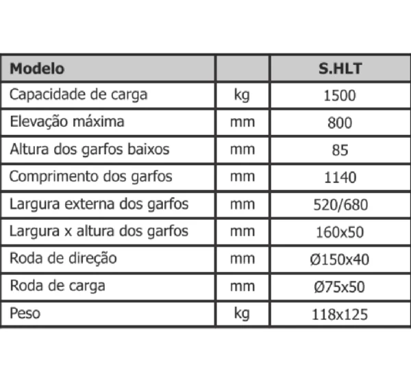 Transpaleteira Carro Pantográfico - Imagem 8