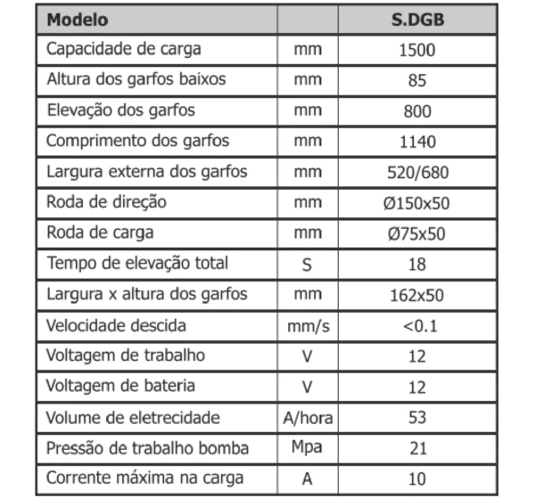 Transpaleteira Carro Pantográfico - Imagem 7